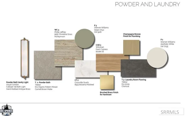 $895,000 | 4351 Yeti Lane, Island Park, ID 83429