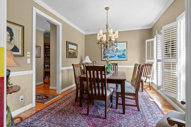 $515,000 | 253 Horse Creek Drive, Chattanooga, TN 37405