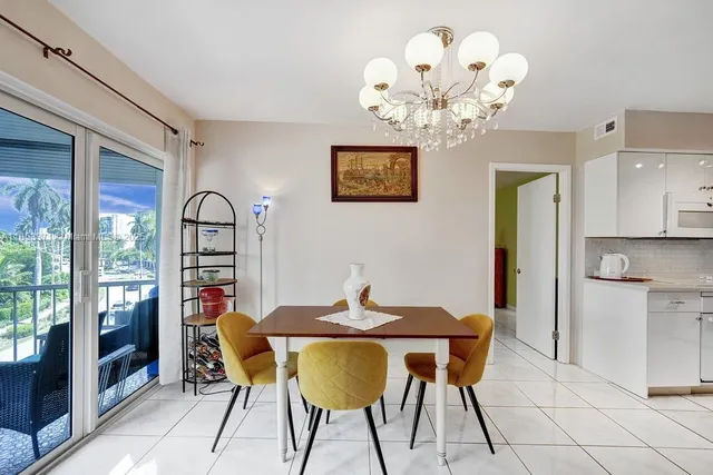 $247,000 | 200 Diplomat Parkway, Unit 423, Hallandale Beach, FL 33009