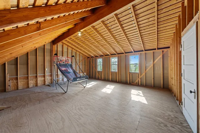 $1,195,000 | 308 East Travis Street, Fredericksburg, TX 78624