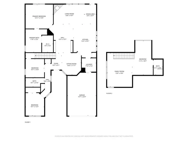 $499,999 | 142 Lairds Drive, Coppell, TX 75019