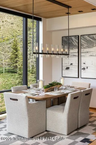 $4,995,000 | 14195 Weiskopf Way, Unit 332, Jackson, WY 83001
