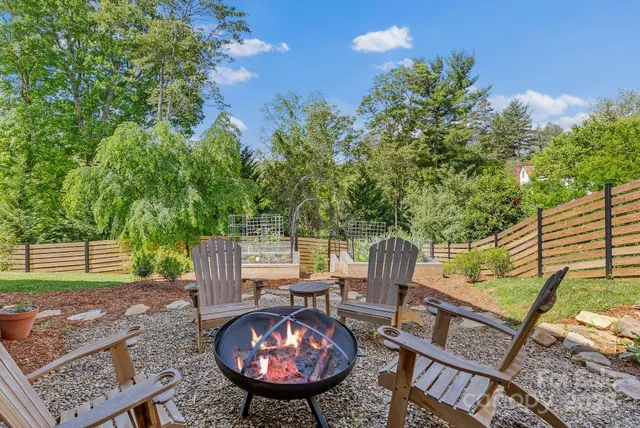 $1,325,000 | 52 Malvern Walk, Asheville, NC 28806