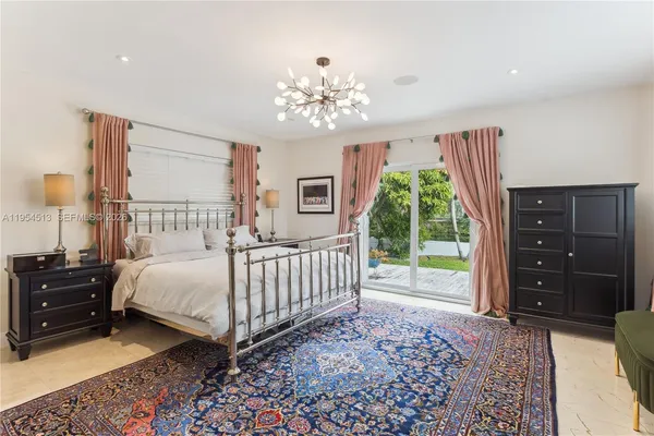 $6,400 | 13801 South Biscayne River Drive, Unit 13801, Miami, FL 33161