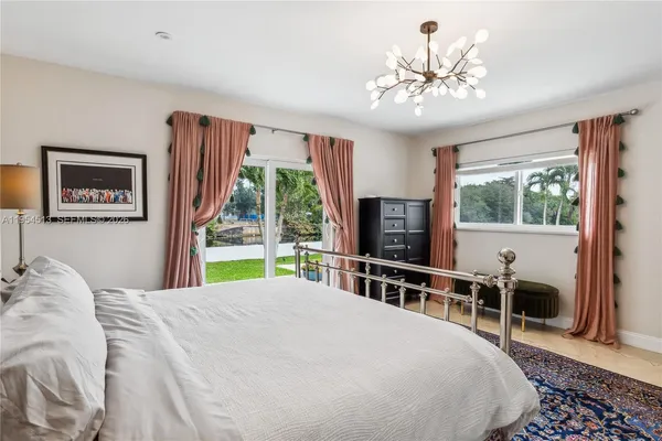 $6,400 | 13801 South Biscayne River Drive, Unit 13801, Miami, FL 33161