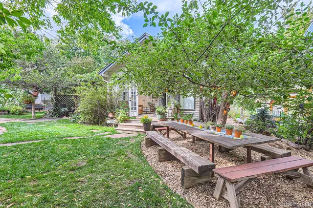 $5,000 | 1580 Redwood Avenue, Boulder, CO 80304