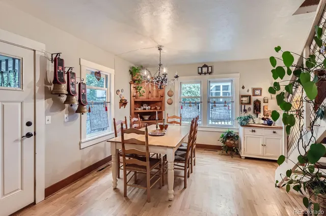 $5,000 | 1580 Redwood Avenue, Boulder, CO 80304