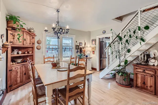 $5,000 | 1580 Redwood Avenue, Boulder, CO 80304