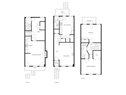 $1,200,000 | 619 Independence Avenue Southeast, Washington, DC 20003