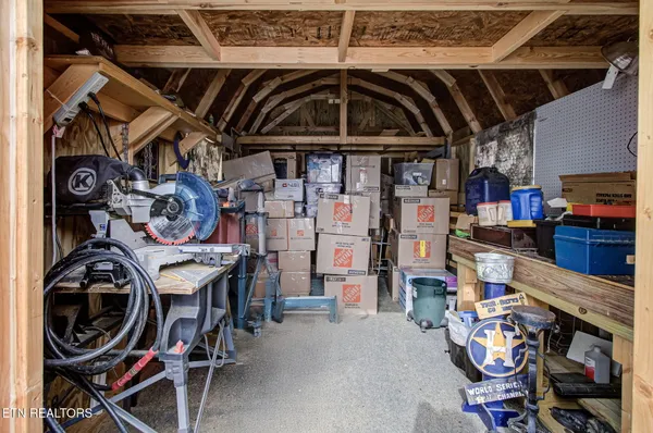 $262,500 | 1024 Rosella Drive, White Pine, TN 37890