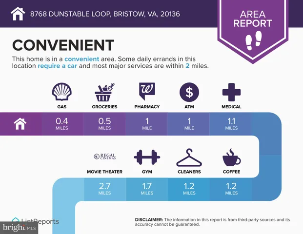 $559,900 | 8768 Dunstable Loop, Bristow, VA 20136