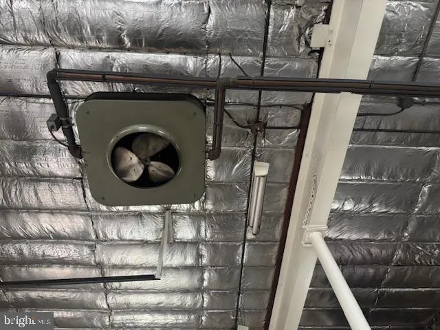 a close view of water heater room