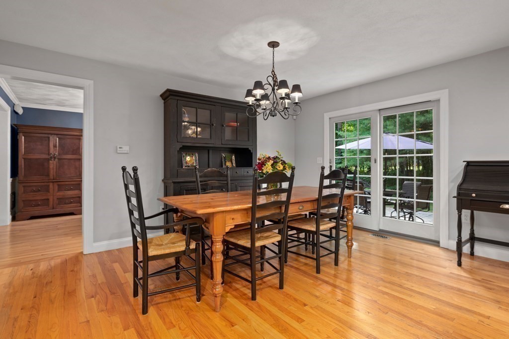8 Malm Road North Reading, MA 01864 - Photo 11 of 42 Gallery Image 11