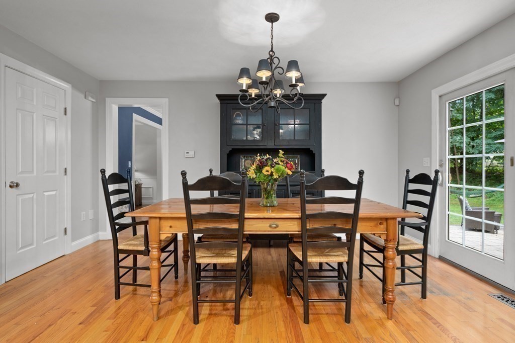 8 Malm Road North Reading, MA 01864 - Photo 15 of 42 Gallery Image 15