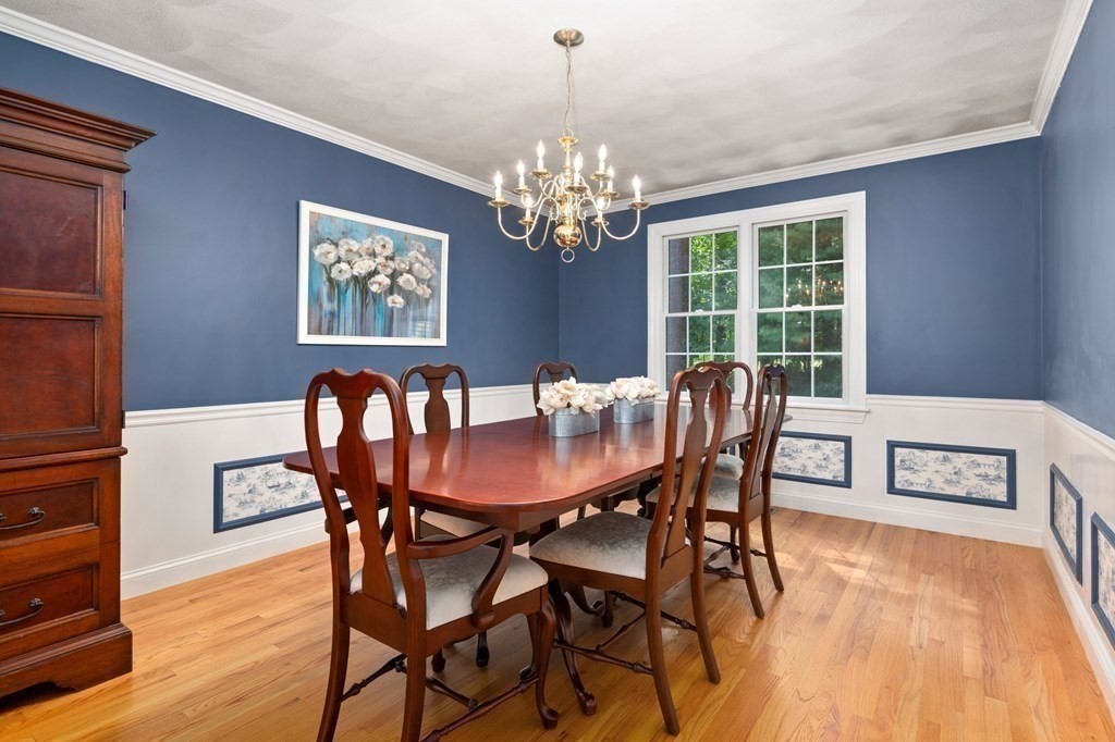 8 Malm Road North Reading, MA 01864 - Photo 8 of 42 Gallery Image 8