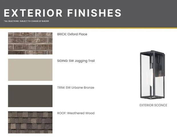 $669,000 | 9318 Cr 7610 Wolfforth Tx 79382, Wolfforth, TX 79382