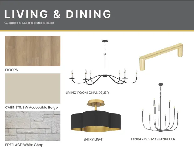 $669,000 | 9318 Cr 7610 Wolfforth Tx 79382, Wolfforth, TX 79382