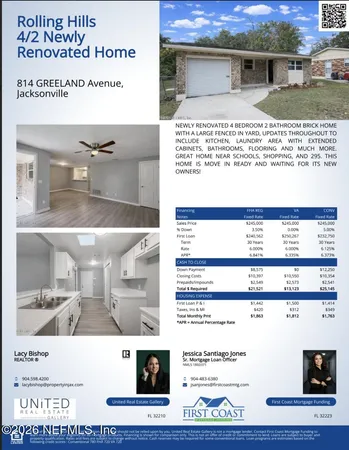 a front view of house with yard and trees in the background