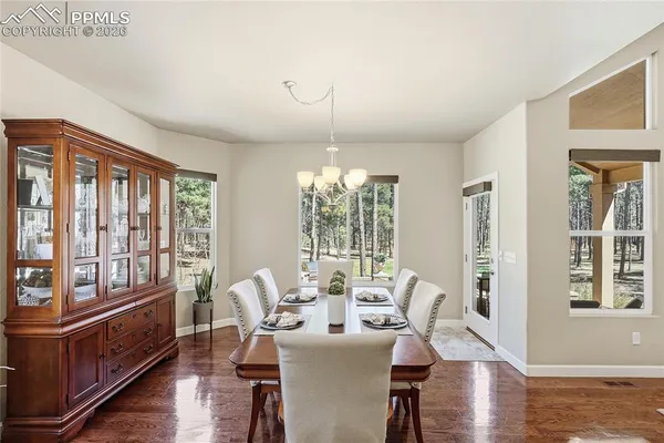 $1,150,000 | 16044 Pole Pine Point, Colorado Springs, CO 80908