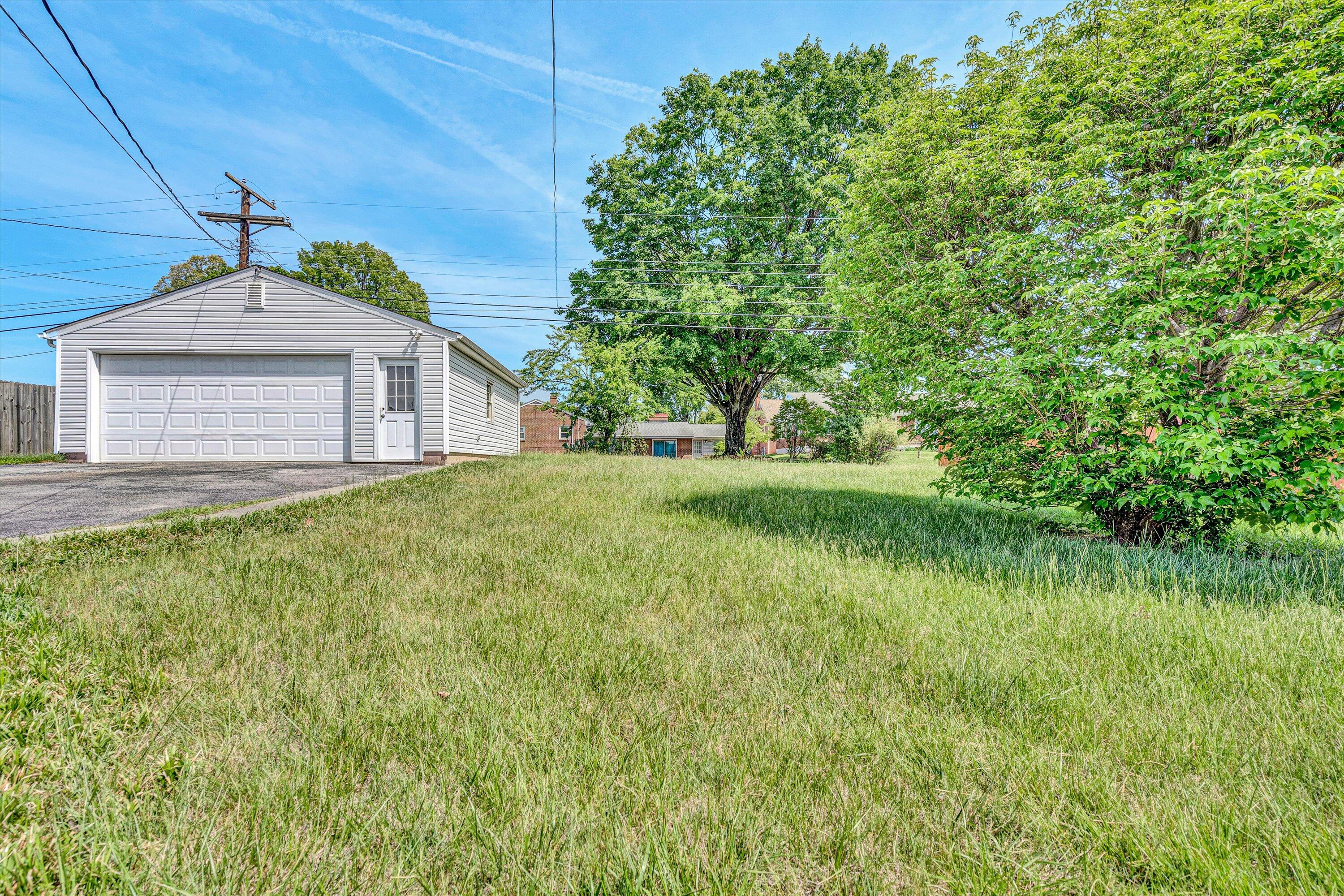 126 Frontier Road Northeast Roanoke, VA 24012 - Photo 25 of 30 25-SGM-00900