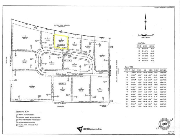 $221,275 | Lot 4 Block 2, Jerome, ID 83338