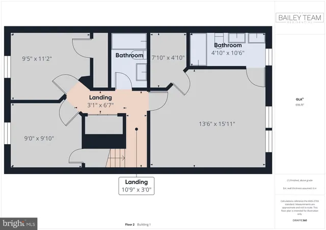 $2,950 | 5407 St Rita Drive, Waldorf, MD 20602