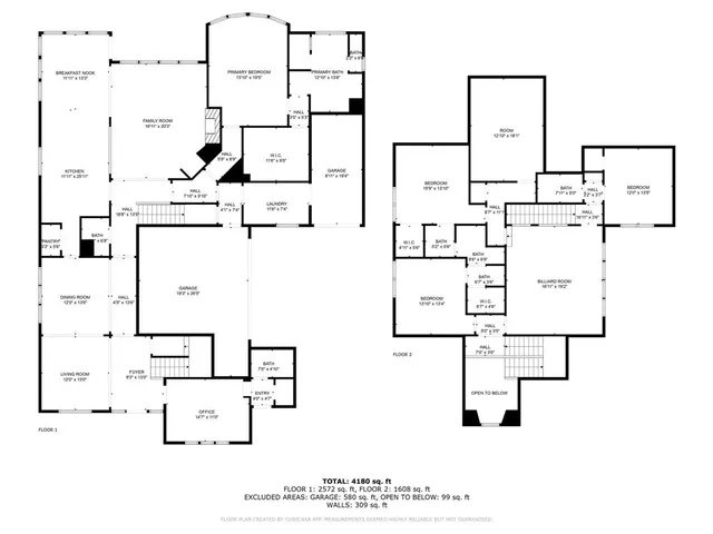 $685,000 | 2720 Ranchview Drive, Richardson, TX 75082