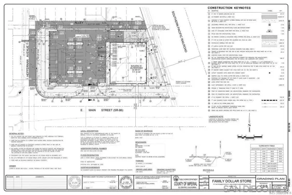 $250,000 | 0 East Mian, Heber, CA 92249