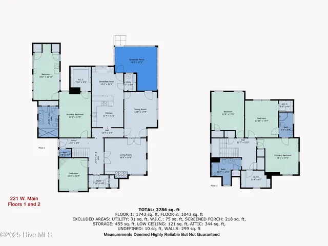 $154,000 | 221 West Main Street, Wallace, NC 28466