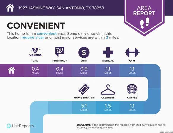 $1,590 | 6503 Scarecrow Way, San Antonio, TX 78252