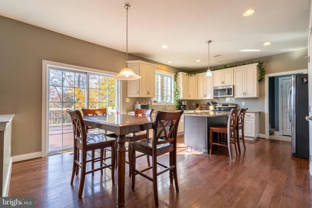 $725,000 | 5933 Woodridge Drive, Green Lane, PA 18054