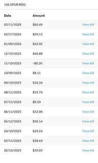 $294,900 | 706 Spur Ridge, Princeton, TX 75407