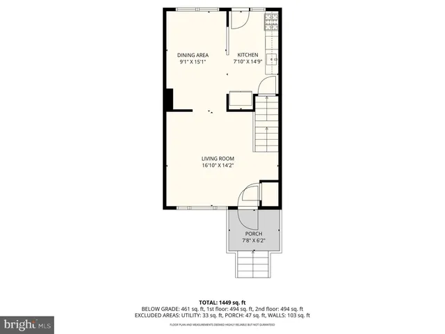 $2,500 | 934 Palladi Drive, Halethorpe, MD 21227