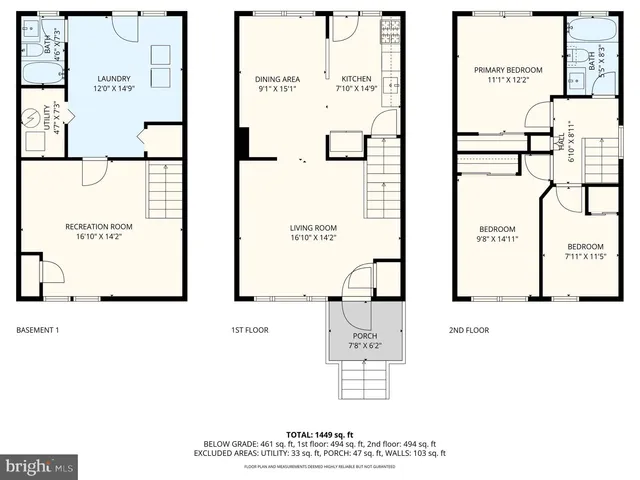 $2,500 | 934 Palladi Drive, Halethorpe, MD 21227
