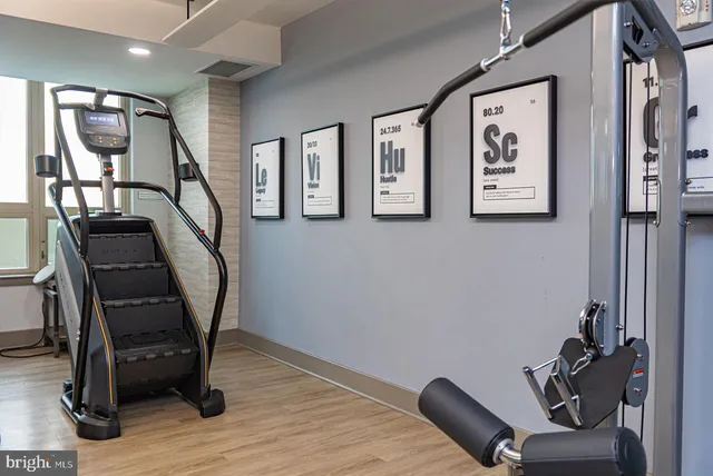 $400,500 | 717 South Christopher Columbus Boulevard, Unit 704, Philadelphia, PA 19147