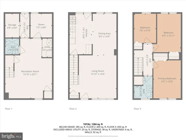 $1,900 | 5454 Cedonia Avenue, Baltimore, MD 21206