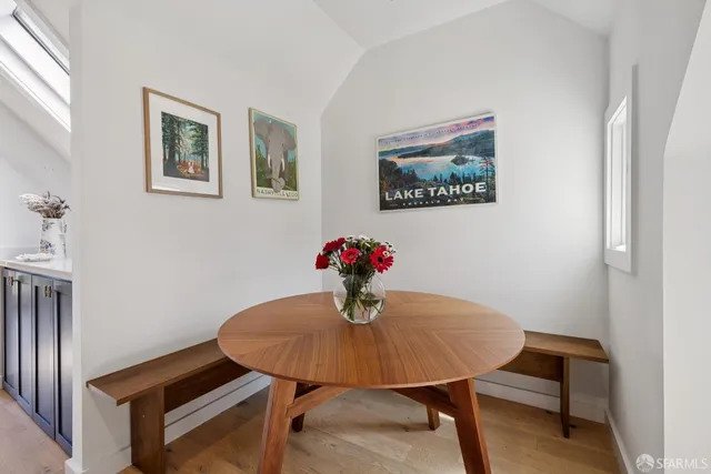 $995,000 | 1264 Page Street, Unit D, San Francisco, CA 94117