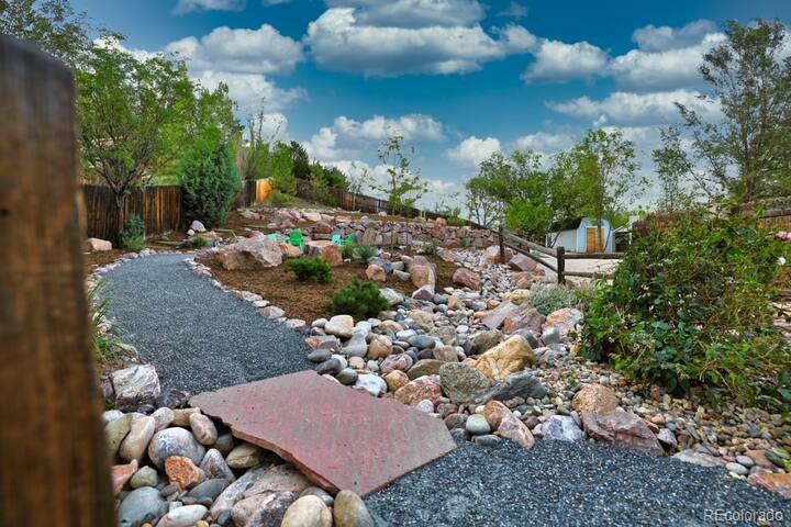 1402 Costilla Street Colorado Springs, CO 80905 - Photo 5 of 38