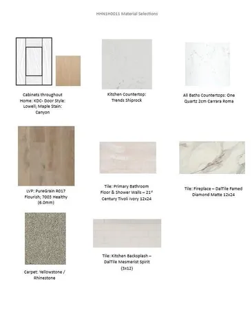 $614,900 | 1799 Sweetwater Boulevard, Unit LT11, Port Washington, WI 53074