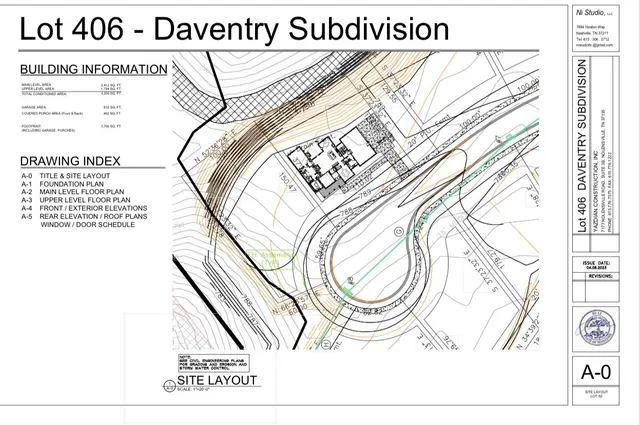$489,000 | 3416 Dunchurch Court, Franklin, TN 37067