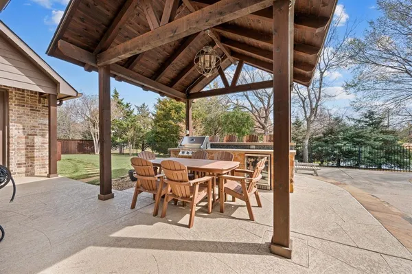 $1,595,000 | 5801 St Andrews Court, Colleyville, TX 76034