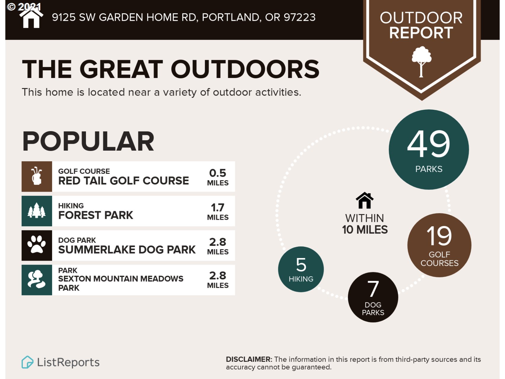 9125 Southwest Garden Home Road Portland, OR 97223 - Photo 30 of 32