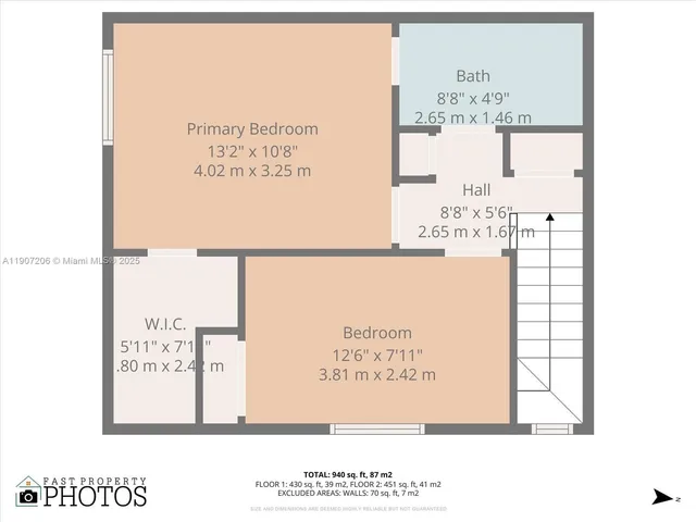 $1,950 | 5710 Northwest 21st Street, Unit 36B, Lauderhill, FL 33313