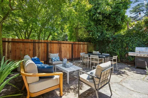 $1,425,000 | 1731 Grove Street, San Francisco, CA 94117