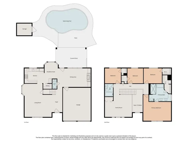 $425,900 | 7022 Red Coral Drive, Pasadena, TX 77505