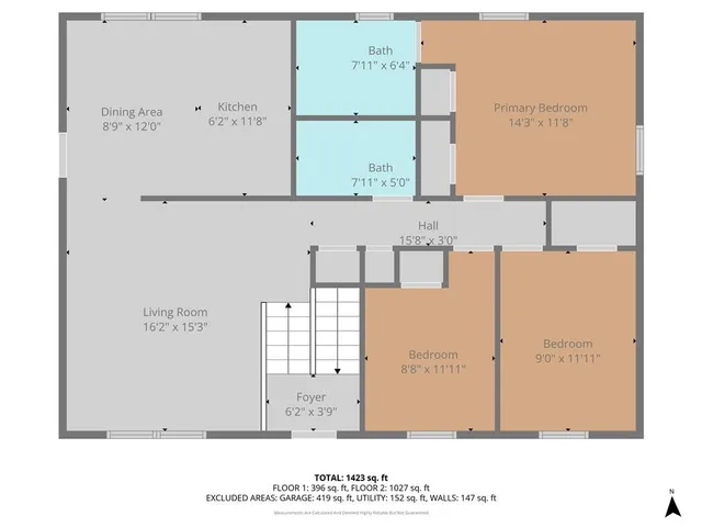 $210,000 | 2436 Northeast 38th Street, Kansas City, MO 64116