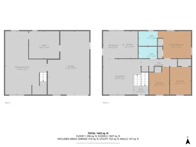 $210,000 | 2436 Northeast 38th Street, Kansas City, MO 64116