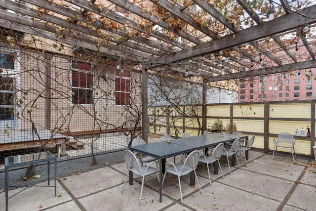 $640,000 | 801 North Washington Avenue, Unit 308, Minneapolis, MN 55401