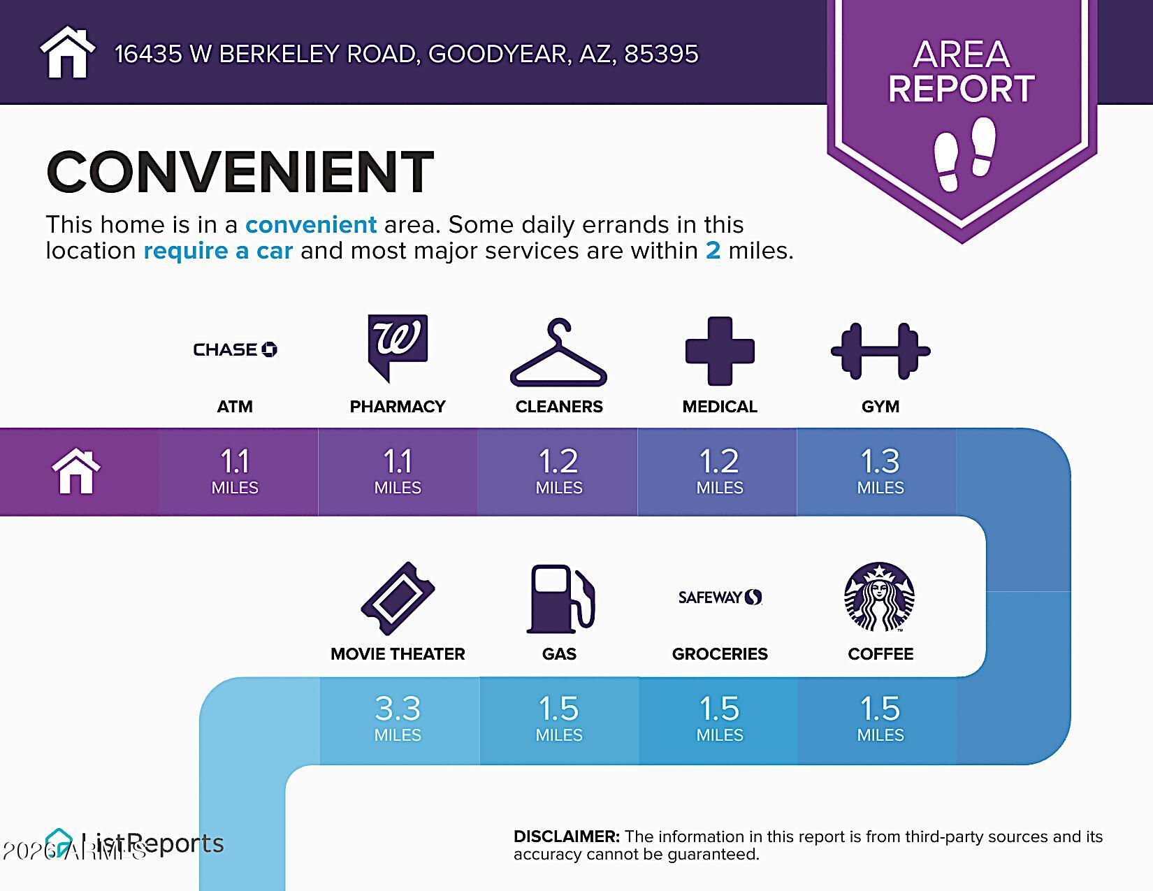 16435 West Berkeley Road Goodyear, AZ 85395 - Photo 31 of 52 a poster
