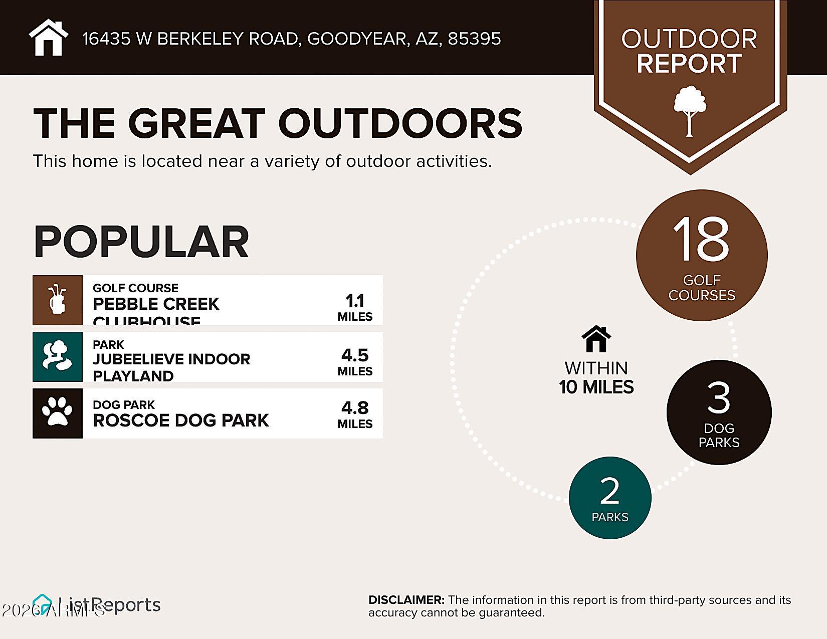 16435 West Berkeley Road Goodyear, AZ 85395 - Photo 33 of 52